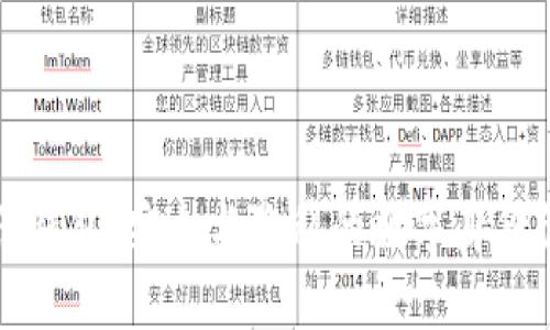 tpWallet身份钱包：安全与隐私的数字身份管理解决方案