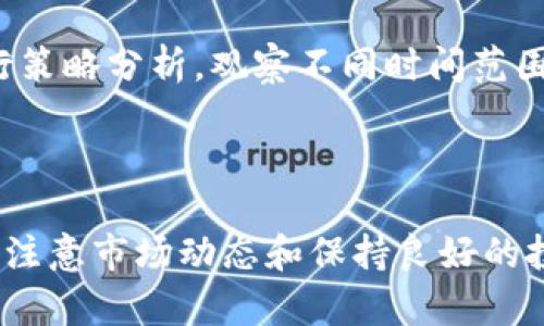   tpWallet如何查看币行情？全面指南！ / 
 guanjianci tpWallet, 币行情, 数字货币 /guanjianci 

# 引言

在数字货币不断发展的时代，了解币行情已成为投资者和使用者们的日常需求。tpWallet作为一个功能丰富、界面友好的数字货币钱包，提供了多种方式让用户查看币行情。本文将详细阐述如何在tpWallet中查看币行情，及一些相关的基本知识和常见问题。

# 一、tpWallet概述

tpWallet是一款安全、便捷的数字货币钱包，支持多种主流币种和多种功能，如交易、存储、转账等。它不仅允许用户进行币间交易，还通过数据分析和行情监测为用户提供实时的信息支持。tpWallet不仅适合新手使用，其丰富的功能和安全性也会吸引更多的资深投资者。

# 二、tpWallet中查看币行情的方式

在tpWallet中，有多种方式可以查看币行情，以下是主要的介绍：

## 1. 主界面行情展示

tpWallet的主页上会展示一些主流货币的实时行情，包括价格、涨跌幅、成交量等。这些信息通常以图表和数字的形式呈现，用户可以快速了解当前市场的行情动向。

## 2. 行情模块查询

用户可以通过tpWallet中的行情模块，输入特定币种的名称或符号，查找想要了解的币价信息。该模块通常会显示包括当前价格、24小时价格波动、交易量等信息。

## 3. 自选列表

用户可以在tpWallet中添加自己感兴趣的币种添加到自选列表中，方便随时查看。这样，一旦打开tpWallet，用户即可以查看到自己关注的币种行情。

## 4. 图表分析

tpWallet的行情模块还提供了图表分析功能，用户可以在这里选择不同的时间范围进行查看，如1小时、1天、1周等，这对于进行趋势分析非常有效。

# 三、常见问题

在使用tpWallet时，用户可能会有一些疑问，以下是5个常见的问题及解答。

## 问题1：tpWallet是否支持所有数字货币的行情查询？

tpWallet虽然支持多种主流数字货币，但并不是所有的数字货币都可以在平台上查看到其行情。一般而言，用户可以查看到比特币（BTC）、以太坊（ETH）、瑞波币（XRP）等主流币种的行情。此外，还可能支持一些小众的山寨币，但应注意的是更新速度和准确性可能会有所差异。如果用户希望获取某一种特定币种的行情，可以通过tpWallet的搜索功能来查找。

## 问题2：tpWallet如何更新实时行情？

tpWallet通过连接区块链网络和交易所API来实时更新行情数据。当用户打开tpWallet时，系统会自动请求最新的行情数据，并将其呈现在用户界面上。这一过程通常是自动的，因此用户不需要手动刷新的操作。然而，用户亦可在查看行情数据时手动刷新，以确保获得最新的市场信息。

## 问题3：tpWallet的行情数据是否准确？

tpWallet的行情数据来源于多个知名交易所和区块链网络，因此通常较为准确。不过，由于市场变化迅速，一些交易所可能会因流动性问题导致行情数据有所偏差。因此，在任何投资决策之前，用户应结合其他来源的数据进行多维度的分析，以确保做出明智的投资选择。

## 问题4：tpWallet是否提供历史行情数据查询？

是的，tpWallet允许用户查询历史行情数据，用户可以通过图表分析模块查看过去一段时间内的价格变化。用户能够选择不同的时间周期，如1小时、1天、1周以及1个月等，便于进行技术分析和趋势判断。这对于投资者来说是非常重要的一环，帮助他们把握市场动态和交易机会。

## 问题5：如何最大化利用tpWallet的行情功能？

为了最大化利用tpWallet的行情功能，用户可以采取以下几种方式：首先，定期查看主流币种及自选列表中的币种，以便掌握市场动态；其次，利用图表分析功能进行策略分析，观察不同时间范围内价格的变化；最后，与其他行情分析工具结合使用，形成综合判断。通过不断学习市场知识和交易技巧，用户将能更有效地把握投资机会。

# 结论

tpWallet以其实用的行情查看功能，为用户提供了一个了解数字货币市场的窗口。在日常使用中，用户应根据个人的需求来利用这款钱包进行币行情的查阅。同时，注意市场动态和保持良好的投资心态，能更好地适应波动的币市。希望这篇文章能对你在tpWallet中的使用体验有所帮助。