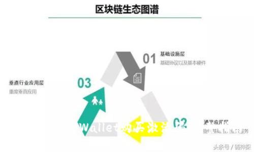 如何使用tpWallet购买激活码：完整指南