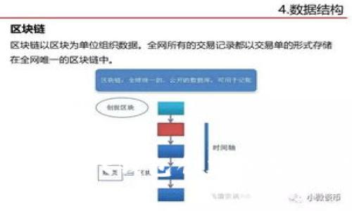 专家揭秘：tpWallet钱包创建独家秘诀，轻松掌握！