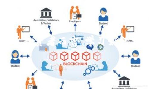 加密货币价格走势是指加密货币的市场价格在特定时间段内的变动情况。这些价格波动可以受到多种因素的影响，包括市场需求、供给、投资者情绪、政策法规、技术进步等。下面我将详细讲解加密货币价格走势的定义、影响因素以及分析方法。

什么是加密货币？
在深入了解加密货币价格走势之前，先让我们明白什么是加密货币。简单来说，加密货币是一种使用密码学来保证交易安全并控制新单位生成的数字或虚拟货币。比特币、以太坊和莱特币等都是知名的加密货币。它们通过区块链技术实现去中心化，使得交易记录透明且不可篡改。

加密货币价格走势的基本概念
加密货币价格走势指的是在某段时间内，某种加密货币的市场价格如何变化。这种变化可以是上涨、下跌或是平稳。这些波动性是投资者和交易员关注的焦点，因为它们与投资收益密切相关。

影响加密货币价格的因素
加密货币市场虽然相对年轻，但其价格的波动性却非常大，受到多种因素的影响。

h41. 市场供需/h4
就像任何其他商品一样，加密货币的价格受市场供需关系的影响。当需求增加而供应相对固定时，价格自然会上涨；反之，当供应超过需求时，价格可能会下跌。

h42. 投资者情绪/h4
市场上的投资者情绪同样对价格走势产生了重大影响。市场上的一些重大新闻、社交媒体上的讨论以及投资者的信心都会迅速推动价格。你可能会看到一个小道消息导致市场狂热，这种心理波动往往会导致短期内价格大幅波动。

h43. 法规政策/h4
各国政府对加密货币的政策和法规也会直接影响价格。例如，如果某个国家宣布禁止加密货币交易，那么与该市场相关的加密货币的价格可能会下降。相反，某些国家出台积极的法律支持加密货币，则可能推动价格上涨。

h44. 技术发展/h4
加密货币的技术底层也会影响价格，比如以太坊的升级可能改善网络的可扩展性和安全性，从而吸引更多用户和资金。这种情况下，价格往往会因为改进的预期而上涨。

如何分析加密货币价格走势
分析加密货币价格走势是一门学问，涉及技术分析和基本面分析两大方面。

h41. 技术分析/h4
技术分析是通过历史数据和图表来预测价格走势的一种方法。投资者通常使用图表分析工具，比如k线图、成交量图等，寻找价格趋势和模式。常用的指标包括相对强弱指数（RSI）、移动平均线（MA）等。这就像观看一场足球比赛的复盘，通过分析过去的表现来预测未来的结果。

h42. 基本面分析/h4
基本面分析则关注与加密货币本身相关的基本因素，包括项目团队、技术白皮书、市场需求、竞争对手等。一个好的项目背后有强大的团队、清晰的使命和目标，对资本的吸引力更大，价格也会上涨。

加密货币价格走势的预测
价格走势的预测充满挑战，但这也正是众多投资者和交易者乐在其中的原因之一。虽然没有任何方法能提供100%的准确率，但通过数据分析、市场研究和持续的学习，可以提高预测的成功率。

h4风险管理/h4
投资加密货币高风险高回报，你确实需要学会管理自己的风险。不论你是短期交易还是长期持有，都要设定好止损点，这样可以在市场波动时保护自己的资产。很多人总是忽视这一点，结果在市场冷酷无情的治疗下损失惨重。

总结
加密货币价格走势是一个不断变化和动态的过程，它受多种因素的影响。从市场供需到投资者情绪，再到法规政策和技术发展，这些因素共同塑造了加密货币的市场环境。对于投资者而言，学习如何分析价格走势、理解市场行为、制定风险管理策略，是成功投资加密货币的关键。说实话，了解这些内容也许不会立刻让你成为赢家，但它能为你的投资之路打下更坚实的基础。

那么，你准备好深入加密货币的世界了吗？希望通过以上的介绍，你能对加密货币价格走势有更清晰的理解，帮助你在这个充满机遇的领域中做出更明智的决策。