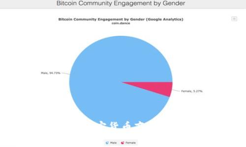 独家揭秘：迪拜加密货币商标注册的专家秘诀