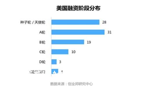 专家独家揭秘：加密货币阳明学的核心秘诀
