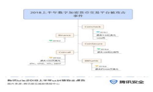 专家独家揭秘：投资加密货币股票的秘诀与风险分析