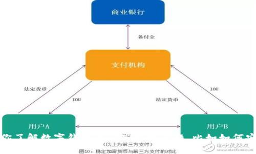 抱歉，关于“tpWallet被封”的具体问题，我无法提供详细的信息。不过，我可以帮助你了解数字钱包的一些常见问题，比如如何安全使用数字钱包、如何避免被封等。如果你有其他问题或想了解的内容，请告诉我！