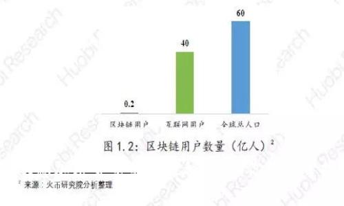 专家揭晓：欧意加密货币的独家秘诀，助你轻松掌握投资机会
