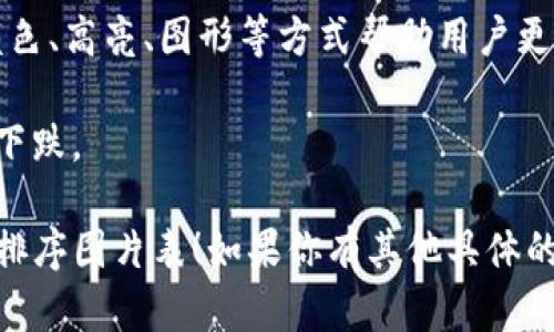 目前，我无法直接提供图片或图表，但我能够帮助你了解如何创建加密货币的排序表以及相关信息，供你在制作时参考。

### 加密货币排序表的结构

#### 1. 表头
在表头中，通常包含以下几个列：
- **排名**：根据市场价值或其他指标的排名。
- **名称**：加密货币的名称。
- **符号**：加密货币的交易符号（如 BTC 代表比特币）。
- **市值**：该加密货币的市场总值。
- **价格**：当前价格。
- **24小时涨幅**：价格在过去24小时内的涨跌幅。
- **流通供应量**：当前流通中的代币数量。

#### 2. 数据来源
要构建这个表，必要的数据可以从各种加密货币市场跟踪网站获取，比如：
- CoinMarketCap
- CoinGecko
- Binance 等交易所

#### 3. 示例格式
你可以使用Markdown格式或HTML格式来呈现这个排序表。例如，用Markdown格式：

```markdown
| 排名 | 名称      | 符号 | 市值         | 价格       | 24小时涨幅 | 流通供应量   |
|------|-----------|------|--------------|------------|-------------|--------------|
| 1    | 比特币    | BTC  | $8000亿      | $40000     |  5%         | 1800万 BTC   |
| 2    | 以太坊    | ETH  | $3000亿      | $2500      |  3%         | 1.15亿 ETH   |
| 3    | 美元数字货币| USDT | $680亿       | $1         | 0%          | 680亿 USDT   |
```

### 4. 制作排序图表
可以使用表格工具（如Excel、Google Sheets等）进行数据的处理和排序，再结合图表工具（比如charts.js、D3.js等）完成图标的生成。

### 5. 视觉化展示
一旦数据收集完毕并整理成表格，可以使用不同颜色、高亮、图形等方式帮助用户更好地理解数据。例如：
- 使用上升和下降的箭头来表示价格的变动。
- 以颜色标识趋势，例如绿色代表上涨，红色代表下跌。

希望以上信息能够帮助你制作高质量的加密货币排序图片表！如果你有其他具体的问题或需要进一步的帮助，请告诉我！