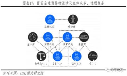 专家独家揭秘：tpWallet将USDT转换为ETH的秘诀