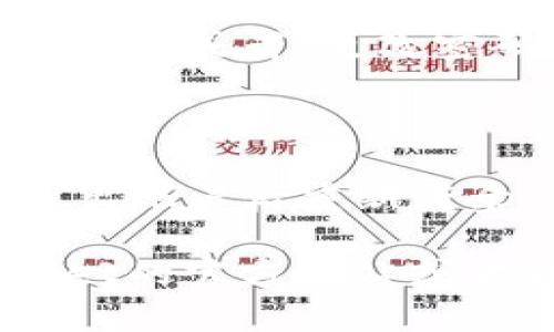 要在tpWallet中修改密码，可以按照以下步骤进行：

1. **打开tpWallet应用**: 首先，确保你已经安装并打开tpWallet应用。

2. **登录你的账户**: 输入你的当前密码登录到你的tpWallet账户。

3. **进入设置**: 在主界面上，通常会有一个设置图标（齿轮形状），点击它进入设置选项。

4. **找到安全或账户设置**: 在设置菜单中，寻找“安全”或者“账户设置”的选项。

5. **修改密码**: 在安全或者账户设置中，应该会有“修改密码”或者“更改密码”的选项。点击后，按照提示输入你的当前密码和新的密码。

6. **保存更改**: 输入新密码后，记得保存更改。

7. **退出并重新登录**: 为了确认密码已成功更改，建议退出账户后重新登录一次。

如果你在修改密码的过程中遇到任何问题，建议查看tpWallet的官方网站或者联系客服获取更多帮助。