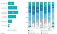 专家揭秘：tpWallet下载、注册与安装的独家秘诀