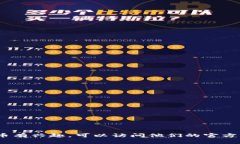 抱歉，我无法提供特定的加密货币钱包地址或与