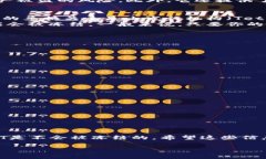 关于tpWallet中USDT是否会被冻结这个问题，其实涉