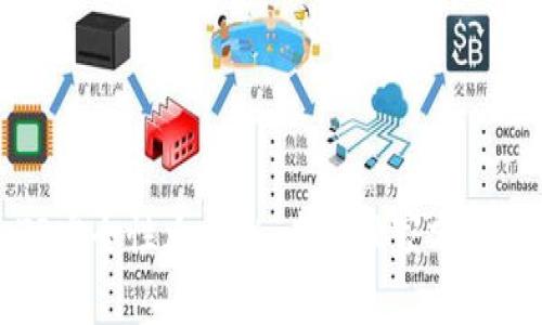 比特派钱包和TP安全性大揭秘：专家独家分享你不知道的秘诀