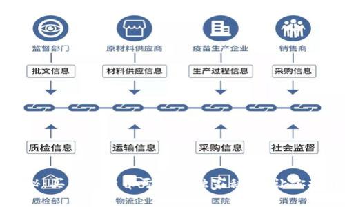 专家揭秘：买加密货币亏损的独家秘诀，让你扭转乾坤