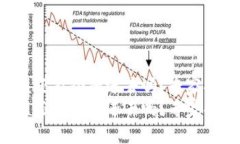 tpWallet被盗还能登陆进去吗？专家揭秘独家秘诀！