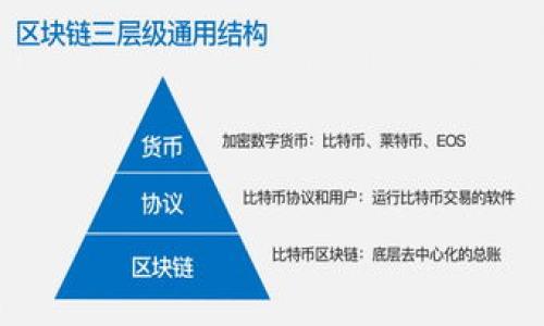   专家揭秘：tpWallet与波宝钱包的独家对比与使用秘诀 / 

 guanjianci tpWallet, 波宝钱包, 数字货币钱包 /guanjianci 

引言
在数字货币的世界里，钱包是我们与加密资产之间的桥梁。随着越来越多的人开始关注和投资数字货币，选择一个适合自己的钱包就显得尤为重要。而今天，我们要对比的是两个非常热门的钱包：tpWallet与波宝钱包。说真的，这两款钱包各有千秋，你了解它们的不同之处吗？

tpWallet概述
tpWallet可以算是一个相对新兴的数字货币钱包，它的设计理念和用户体验都以“简洁”和“安全”为核心。你可能会问，tpWallet到底能为我提供些什么特别的服务呢？
首先，tpWallet支持多种加密资产，这意味着无论你是比特币的忠实粉丝，还是在以太坊上投资转账，它通通都能应付得来。同时，安全性也是它的一大亮点。tpWallet采用了多重加密措施，确保用户资金不受到黑客攻击。

波宝钱包概述
说到波宝钱包，它的知名度一定要比tpWallet高许多。波宝不仅仅是一个数字钱包，它还提供了一系列的投资和交易功能，吸引了大量用户。它的用户界面十分友好，加上丰富的功能，适合各种层次的投资者。
波宝钱包的一个特别之处在于它与多个交易所的合作，用户可以在内部进行交易，省去了繁琐的转账流程。此外，波宝钱包还提供了非常详细的市场分析，方便用户做出更明智的投资决策。

功能对比
接下来，我们看看这两个钱包在功能上的差异。tpWallet在安全性和隐私保护方面做得非常到位。它不仅支持多重签名，还允许用户进行自定义的节点设置，确保在连接到网络时能够选择更安全的节点。而波宝钱包则在交易便利性和功能丰富性上表现优异，可以实时查看市场信息，方便用户即时交易。

安全性一决高下
安全性是选择数字钱包时必须考虑的首要因素。tpWallet采用了分布式存储技术，这意味着即便某个节点被攻击，用户的资产也不会受到影响。波宝钱包虽然在安全性上也有所保证，但其中心化的设计使得一旦遭遇黑客攻击，损失的风险会相对较高。虽然波宝钱包也会定期进行安全审计，但用户的资金安全依然是一个需要时刻重视的问题。

用户体验对比
在用户体验方面，tpWallet的设计风格偏向极简，用户只需几个简单的步骤就能完成各种操作。适合那些不喜欢复杂界面的用户。而波宝钱包则为了满足不同用户的需求，提供了更多的功能模块，可选择的操作也更丰富。但是，对于新手用户来说，可能需要花些时间去熟悉界面和各种功能。

社区与支持
一个钱包的生命在于其社区支持。tpWallet的社区相对小众，但因为是新兴产品，用户之间的交流相对密切，用户反馈也会比较及时。而波宝钱包则有着庞大的用户基础，社区活跃度高，遇到问题时，用户能更容易找到解决方案或获得建议。

总结与选择建议
总的来说，tpWallet和波宝钱包各有优劣。如果你追求简单的使用体验和更高的安全性，可能会更倾向于选择tpWallet。但如果你更注重交易的便捷性和丰富的功能，波宝钱包会是一个不错的选择。
最终，无论你选择哪一款钱包，记得定期备份你的私钥和助记词哦，安全总是第一位的！如果还有其他关于数字货币钱包的问题，也欢迎随时问我，互相交流才能更了解这个复杂的领域，懂得吗？

附加资源
为了帮助投资者在这个快速变化的市场中保持警惕，以下是一些你可能需要关注的资源：
ul
li定期关注数字货币市场的动态，保持信息更新。/li
li加入相关的社区和论坛，与其他投资者分享经验。/li
li学习一些基本的投资技巧，提升自己的投资水平。/li
/ul

最后的话
希望这篇文章能帮助你在选择数字货币钱包时更好地做出决策。记得，无论是在数字资产的投资中还是校内生活中，做足功课，积累知识总是不会错的哦！