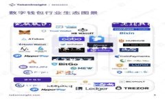 TP钱包（TokenPocket）是一款广受欢迎的数字货币钱