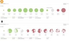 专家独家揭秘：俄罗斯加密货币构建的秘诀与未