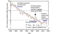 专家独家揭秘：如何免费挖加密货币的秘诀