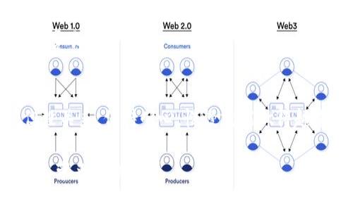 创建一个关于tpWallet的视频其实并不复杂，只要你有正确的工具和方法，跟着步骤走就可以制作出精彩的视频。以下是一个详细的指南，帮助你一步一步地创建tpWallet视频。

第一步：准备工作
在开始之前，首先啊，你需要明确视频的主题和目标观众。比如，你是想让观众了解tpWallet的功能，还是教他们如何使用它？搞清楚这一点可以帮助你更好地制定内容。

接下来，收集你需要用到的资料和素材，包括tpWallet的官网、社交媒体、相关教程等，尽可能多地了解它的功能、优势以及目标用户的需求。

第二步：编写脚本
一旦你对tpWallet有了全面的认识，就可以开始编写视频脚本了。脚本通常包括引言、主体和结尾。

例如：
ul
  listrong引言：/strong介绍什么是tpWallet，为什么人们需要这个工具。/li
  listrong主体：/strong详细讲解tpWallet的功能，使用方法，可能还可以加入一些实例，展示它的实用性。/li
  listrong结尾：/strong总结重点，再次强调tpWallet的优势，鼓励观众尝试。/li
/ul

第三步：选择工具
制作视频的工具有很多，常见的有：
ul
  listrong手机/相机：/strong拍摄高质量的视频画面。/li
  listrong视频编辑软件：/strong如Adobe Premiere Pro，Final Cut Pro，或者一些简单易用的工具如iMovie、Filmora等。/li
  listrong音频录制工具：/strong如果你要进行配音，可以选择好的麦克风，确保音质清晰。/li
/ul

第四步：拍摄视频
在拍摄时，注意以下几点：
ul
  li确保光线充足，最好在白天拍摄，或者准备灯光设备。/li
  li录制时，尽量保持画面稳定，可以使用三脚架。/li
  li说话要自然，要让观众感到你对tpWallet的热情和信心。/li
/ul

第五步：编辑视频
拍摄完成后，就进入视频编辑的阶段啦。用你选择的视频编辑软件，把拍好的素材剪辑成一个有条理的视频。

你可以添加：br
- 转场效果，让视频看起来更流畅；br
- 字幕和图例，帮助观众理解；br
- 背景音乐，增加气氛，注意音乐的版权问题。

第六步：视频
视频的过程包括选择合适的、描述和标签等。要简洁、有吸引力，描述要详细，可以加入一些关键词，方便搜索引擎抓取。

strong样例/strong《揭秘tpWallet的使用秘诀，专家教你如何轻松管理数字资产！》
strong关键词：/strongtpWallet, 数字资产, 管理工具

第七步：发布与推广
选择适合的平台发布你的视频，比如YouTube、B站等，分享给你身边的朋友，或者在社交媒体上宣传。

别忘了与观众互动，及时回复评论和提问，这样可以增加观众的黏性，让他们更喜欢你的内容。

最后的小贴士
制作视频的过程需要不断尝试和学习，刚开始的时候可能会遇到不少困难，但没关系，保持耐心，慢慢就能做得越来越好。说真的，只要你用心去做，观众一定能感受到你的热情和努力！加油哦！

希望以上这些步骤能够帮助你顺利创建出一个精彩的tpWallet视频，为更多人带来帮助！