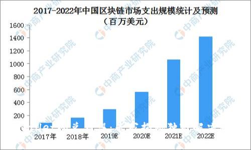 TPWallet闪兑错误：专家揭秘独家解决秘诀！