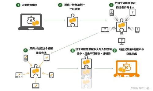 乌克兰加密货币监管：专家独家揭秘行业新动态与投资秘诀