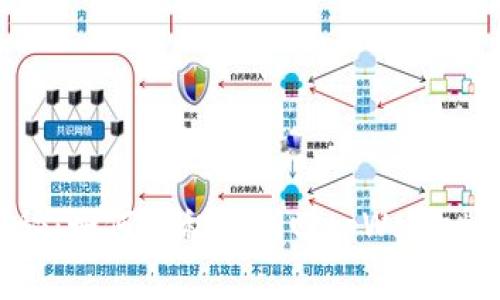 专家独家揭秘：如何用私钥找回tpWallet的钱包资产？