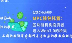 以下是100条常见的货币加密术语，涵盖了区块链