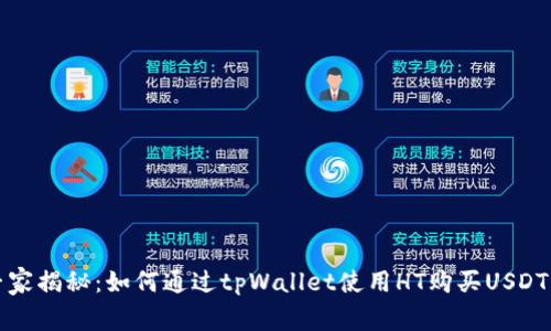 独家专家揭秘：如何通过tpWallet使用HT购买USDT的秘诀