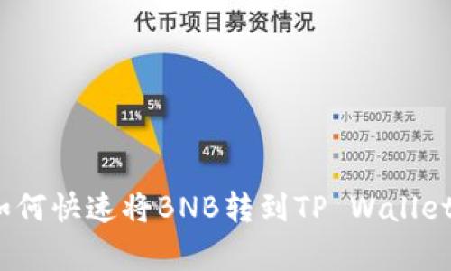 专家揭秘：如何快速将BNB转到TP Wallet的独家秘诀