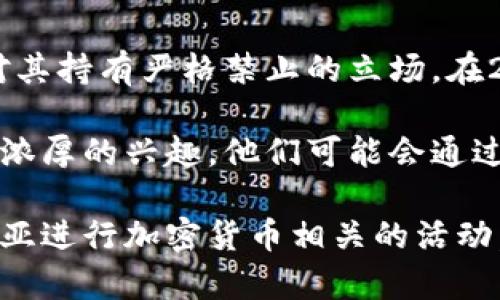 阿尔及利亚对加密货币的态度是比较谨慎和保守的。根据阿尔及利亚的法律和政策，加密货币是不被承认的，中央银行对其持有严格禁止的立场。在2018年，阿尔及利亚政府通过了一项法律，明令禁止虚拟货币的使用，理由是加密货币可能会导致洗钱、恐怖融资等风险。

虽然在阿尔及利亚，进行加密货币交易和持有加密货币是非法的，但一些民间的爱好者和投资者仍然对加密货币表现出浓厚的兴趣。他们可能会通过VPN等工具访问国际交易平台，进行加密货币的交易和投资。尽管如此，这种做法依然存在一定的法律风险。

需要注意的是，阿尔及利亚的政策和法规会因为技术的发展和国际局势的变化而有所调整，因此如果你有意在阿尔及利亚进行加密货币相关的活动，建议时刻关注当地的法律法规和政策动向。同时，考虑到法律的风险，务必谨慎行事，并在合法范围内进行投资。