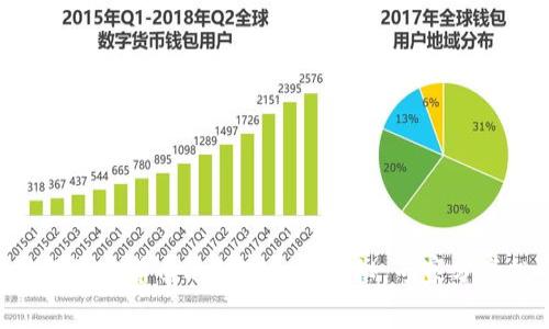 SBI集团与加密货币的独家内幕揭秘：专家分享投资秘诀