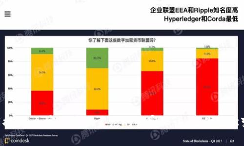 专家揭秘：加密货币换美元的独家秘诀，让你轻松变现！