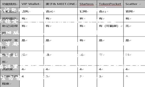 抱歉，你遇到了tpWallet提现时显示签名失败的问题。这个问题通常可能与以下几个方面有关：

1. **网络问题**：检查你的网络连接是否稳定，有时网络不稳定会导致钱包无法正常进行签名。

2. **钱包版本**：确认你使用的tpWallet是否是最新版本。旧版本可能存在bug或者不兼容的问题，更新到最新版本可能会解决这个问题。

3. **私钥或签名信息错误**：确保你输入的私钥、签名信息等都正确。如果有拼写错误或者格式不正确，都会导致签名失败。

4. **区块链网络问题**：在一些情况下，相关的区块链网络可能出现问题，比如拥堵或临时故障。这种情况可能需要你等待一段时间再尝试提现。

5. **账户权限或设置问题**：检查你的账户设置，确保没有设置限制或权限问题，可以尝试重新登录账户。

如果以上解决方法都无法解决问题，建议联系tpWallet的官方客服，他们会提供更专业的帮助和指导。希望这些信息能帮到你！如果你还有其他问题，随时问我哦。
