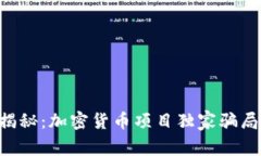 专家揭秘：加密货币项目独家骗局秘诀！