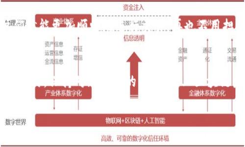    tpWallet加速失败？专家独家揭秘解决秘诀！  / 

 guanjian ci  tpWallet, 加速失败, 解决方法  /guanjianci 

 什么是tpWallet？ 
你可能听说过tpWallet，这是一款广受欢迎的数字钱包，特别是在区块链和加密货币领域。简而言之，tpWallet让用户能够安全便捷地存储、管理和交易各种数字资产。不过，随着加密货币市场的波动性增强，很多用户在使用过程中可能会遇到一些问题，其中之一就是“加速失败”。这其实是一个比较常见的问题，但不要担心，今天我们就来深入探讨一下这个问题的原因以及解决方法。

 为什么会出现加速失败？ 
首先，我们得了解什么是加速。加速其实是一种技术手段，旨在通过交易的处理速度来提高交易的确认效率。在区块链网络，特别是像以太坊这样交通繁忙的网络中，有时候交易可能会因为网络拥堵而被延迟，导致确认的时间变长。加速服务就是用来解决这个问题的。

然而，有时加速过程会出现失败，主要原因可以总结为以下几点：
ul
    listrong网络拥堵：/strong交易量激增时，整个网络的处理能力可能无法跟上，这时，即使想要加速交易也无济于事。/li
    listrong手续费设置不合理：/strong不同的交易需要支付不同比例的手续费，如果手续费设置得过低，可能会导致交易被忽视。/li
    listrong软件或钱包问题：/strongtpWallet本身可能存在一些程序bug，或者在某些情况下与网络的不兼容。/li
/ul

 如何解决tpWallet加速失败问题？ 
那么，当你遭遇加速失败时，该如何应对呢？这里有几个小诀窍，希望能够帮到你。

h4 1. 调整手续费设置 /h4
首先，检查一下你的交易手续费设置。由于区块链交易的发行量和需求波动很大，手续费的设置需要适应市场价格。如果你设置的手续费过低，网络中的矿工可能会优先处理更高手续费的交易。
可以参考市场实时的平均手续费，适当调高手续费以获得更快的处理速度。

h4 2. 利用外部加速服务 /h4
在加速失败的情况下，可以尝试使用一些外部加速服务。市面上有许多第三方平台提供加速服务，只需将你的交易信息输入即可。不过，在使用这些服务时要小心，确保选择信誉良好的服务提供者，以免遭遇诈骗或浪费资源。

h4 3. 重新发送交易 /h4
如果你发现原交易一直没有被确认，可以考虑取消当前交易，然后重新发送一笔新的交易。在重新发送的同时，记得调整手续费。这种方法常常能有效解决问题。

h4 4. 更新tpWallet /h4
确保使用的是最新版本的tpWallet。有时候软件更新能修复一些漏洞，或是对最新的网络协议进行，帮助用户更顺畅地操作。

 用户经验分享：解决加速失败的实例 
其实，有很多用户在面对此问题时，也分享了一些自己的经验。比如，一位用户在遇到加速失败的时候，他决定将手续费提高到正常的市场水平，结果交易很快就被确认了。而另一些用户则表示，他们通过及时重启tpWallet或更新应用程序，成功解决了加速失败的问题。

所以，你是不是觉得有点好奇？这些操作其实都没有那么复杂，只需要保持耐心，并仔细对待每一步。在面对任何技术问题时，多一些耐心和细心，总是能找到解决方案的。

 未来展望：tpWallet及其加速技术的发展 
随着加密货币行业的发展，tpWallet等数字钱包必然会不断进行技术改进。我们可以期待更高效的加速机制，减少用户在加速服务上面临的问题。也许，在不久的将来，用户们就能更加顺畅地进行交易，再也不用担心加速失败之类的烦恼了。

 总结 
总的来说，tpWallet加速失败是一个常见但又容易解决的问题。通过合理设置手续费、利用外部加速服务、重新发送交易、以及及时更新应用等方法，可以有效地应对此问题。同时，保持对新技术的关注，跟上区块链发展的步伐，才能使我们在这个快速变化的行业中立于不败之地。说真的，只要你认真对待这些小细节，就能轻松应对加速失败带来的困扰了。

最后，如果你还有其他关于tpWallet的问题，欢迎在下面留言，我们可以一起讨论，寻找更好的解决方案！