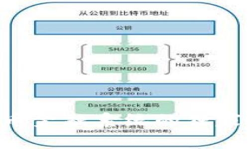 专家揭示：加密货币金融系统的独家秘诀，你必须了解！