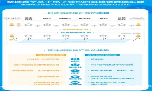 加密货币暴跌背后的专家解析：独家秘诀揭示未来趋势