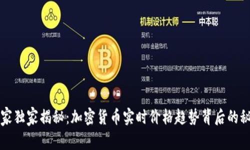 专家独家揭秘：加密货币实时价格趋势背后的秘诀