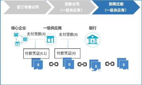 数字货币购买指南：专家独家揭秘购买秘诀
