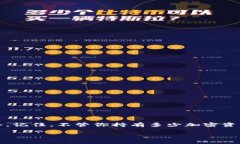 biao ti/biao ti安全的加密货币钱包：专家独家揭秘