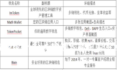 揭秘SOL加密货币：专家独家解析其潜力与秘诀
