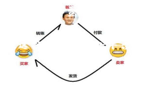 加密货币贷款是一个越来越热门的话题，许多人对此充满了疑问。那么，加密货币到底能不能贷款呢？在回答这个问题之前，让我们先了解一下加密货币贷款的基本概念和操作方式。

什么是加密货币贷款？
加密货币贷款是指通过加密货币作为抵押品，向贷款机构或个人借款的过程。与传统银行贷款相比，加密货币贷款通常具有更快的审批速度和更灵活的条款。这种贷款形式的兴起，主要是因为越来越多的人开始接触到加密货币，并希望在不出售手中资产的情况下获取资金。

加密货币贷款的工作原理
加密货币贷款的工作原理相对简单。借款人首先需要将其拥有的加密货币（如比特币、以太坊等）作为抵押，提交给贷款平台。基于抵押品的价值，平台会决定可以贷款的金额，并通常按一定的比例放贷。例如，如果你的抵押物价值为10,000美元，贷款平台可能会允许你借出7,000美元，提取的资金可能以法币或其他加密货币的形式提供给你。

加密货币贷款的优势
那么，这种贷款方式的优势是什么呢？首先，加密货币贷款的审批速度非常快，通常在几小时内就能完成，不需要像传统银行那样繁琐的手续。其次，对于那些希望保持其加密资产投资的用户来说，这是一种非常理想的融资方式，可以避免因出售资产而产生的税务问题。

潜在风险与挑战
当然，加密货币贷款并非没有风险。首先，加密货币市场波动性很大，抵押品的价值可能会迅速下降，导致借款人面临强制平仓的风险。如果你的抵押品价值降到某个阈值以下，贷款平台可能会强制平仓，出售你的资产以确保其贷款的安全性。此外，市场上的贷款平台数量众多，绝对要仔细筛选，避免落入欺诈的陷阱。

加密货币贷款的适用人群
那么，加密货币贷款适合哪些人群呢？首先，对于那些长期持有加密货币但需要现金流的人来说，加密货币贷款是一个不错的选择。其次，投资者可以利用加密贷款的方式进行杠杆投资，进一步扩大自己的投资组合。这对于那些风险偏好较高的投资者尤其如此。但是，如果你对风险敏感，或者不熟悉加密货币市场，建议谨慎考虑，并做好详细的市场调研。

如何选择合适的加密贷款平台
在众多加密货币贷款平台中，选择一个合适的并不容易。首先，需要关注平台的安全性。检查其是否有良好的安全记录、用户反馈以及合理的合规政策。其次，要明确贷款利率和费用结构，了解还款方式和时间。此外，选择知名度较高的平台，通常更具安心感。最后，阅读用户评价，了解其他人对该平台服务和支持的评论，这样可以更全面地获取信息。

结论
总之，加密货币贷款是一种灵活且相对快速的融资方式，适合希望借助其数字资产获取资金的用户。但在操作过程中一定要注意风险，合理评估自己的还款能力，以及选择合适的贷款平台。如果你决定去尝试，不妨先小额试水，言而总之，了解大致流程，总是有助于做出明智的决策。希望以上信息对你有帮助！

加密货币贷款专家独家揭秘：了解加密货币贷款的秘诀