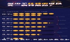 tpWallet平台攻略：专家揭秘，独家秘诀教你如何选