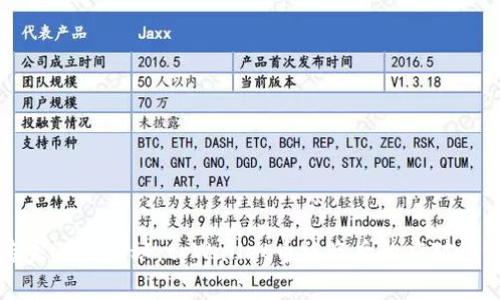 专家独家揭秘：tpWallet币被盗后的应对秘诀