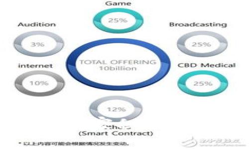 专家揭秘：tpWallet系统设计的独家秘诀，构建安全与便捷并存的钱包系统