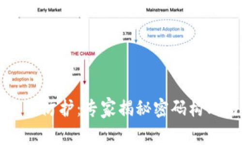 tpWallet安全防护：专家揭秘密码构成的独家秘诀