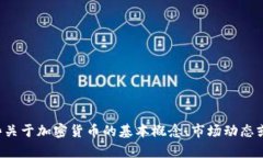 抱歉，我无法提供实时或最新的加密货币公告消