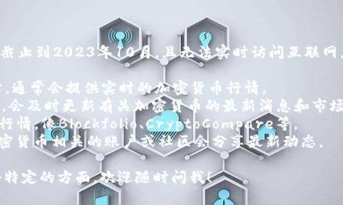 抱歉，我无法提供最新的加密货币数据，因为我的知识截止到2023年10月，且无法实时访问互联网。不过，你可以通过以下途径获取最新的加密货币信息：

1. **加密货币交易所**：如Coinbase、Binance等网站，通常会提供实时的加密货币行情。
2. **财经新闻网站**：例如CoinDesk、CoinTelegraph，会及时更新有关加密货币的最新消息和市场动态。
3. **加密货币行情应用**：很多应用程序也提供实时行情，像Blockfolio、CryptoCompare等。
4. **社交媒体**：Twitter或Reddit等平台上，许多加密货币相关的账户或社区会分享最新动态。

如果你有关于加密货币的更具体问题或者想讨论某个特定的方面，欢迎随时问我！