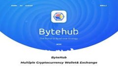 : 专家揭秘：加密货币ETF持仓的独家秘诀，如何选